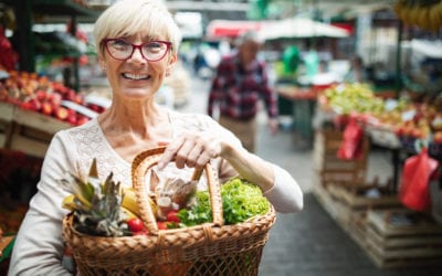 Top 5 Outdoor Markets for Women to Visit in London