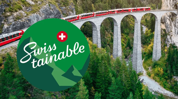 train crossing over a bride in the swiss alps